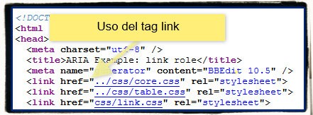 il tag link in una pagina html
